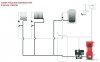 Termoregulator Defro 53 ochrona kotła 5/4