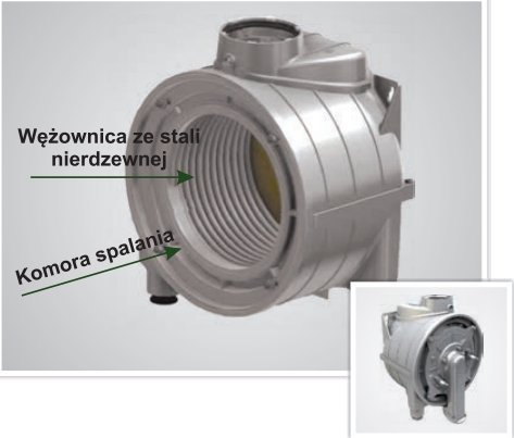 Piec gazowy dwufunkcyjny termet