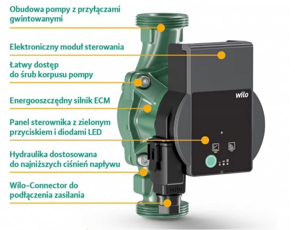 Pompa Wilo Atmos PICO 25/1-4 180 mm energooszczędna pompa C.O. 