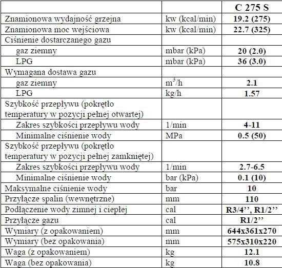 Euroterm L 275 SEI podgrzewacz gazowy gaz ziemny
