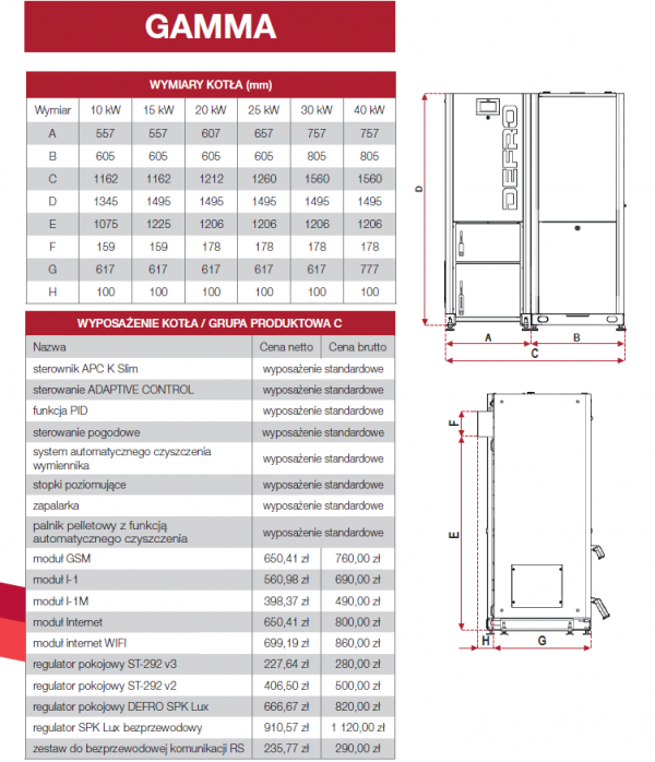 Defro Gamma 25 kW automatyczny kocioł peletowy do 310 m2