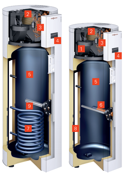 Viessmann Vitocal 060-A TOS-R290 pompa ciepła z wymiennikiem z wężownicą 251 l