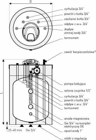 Wymiennik Galmet Fusion 100 l zbiornik ciepłej wody do kotła gazowego dwufunkcyjnego