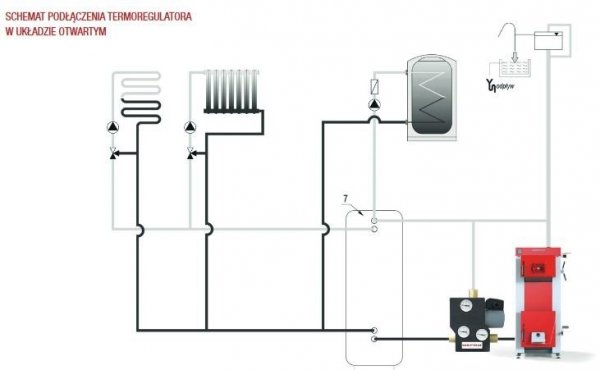 Termoregulator Defro 53 ochrona kotła 5/4&quot;