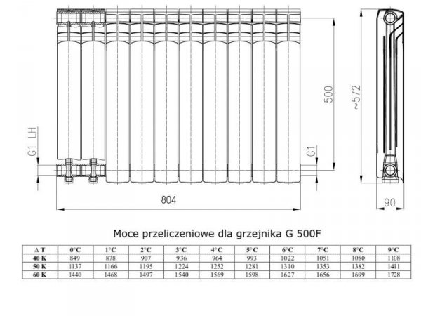 Armatura Grzejnik aluminiowy KFA G500f + uchwyty