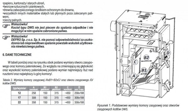 Defro DWS 17 kW Kocioł zasypowy na węgiel do 210 m2