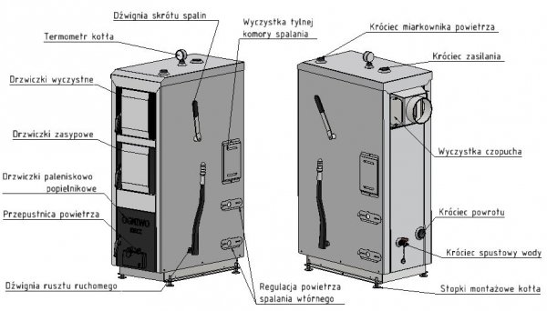 Kocioł Ogniwo Bio 25 kW piec na drewno zasypowy 5 klasy