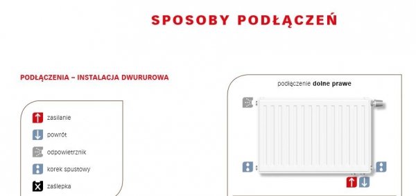 Grzejnik stalowy Cosmo KV33 600x400 kaloryfer trójpłytowy +uchwyty