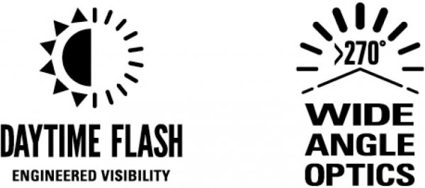 Zestaw lampek rowerowych Lezyne KTV Drive / KTV Drive+