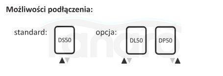 AQUAFORM - Grzejnik łazienkowy ASAMI PLUS pionowy 1800X422 618W / przył. dolne 50MM z wieszakami biały  GRŁ-G/AP-1800X422-B