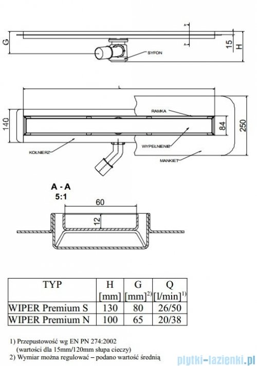 Wiper Odpływ liniowy Premium Sirocco 120cm z kołnierzem poler S1200PPS100