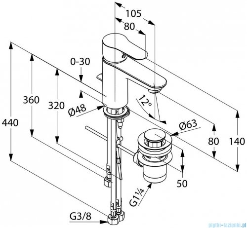 Kludi Objekta Jednouchwytowa bateria umywalkowa DN 10 chrom 322340575