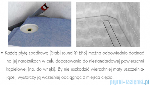 Schedpol Brodzik posadzkowy podpłytkowy z odpływem liniowym 100x100x5/12cm 10.003/OLKB