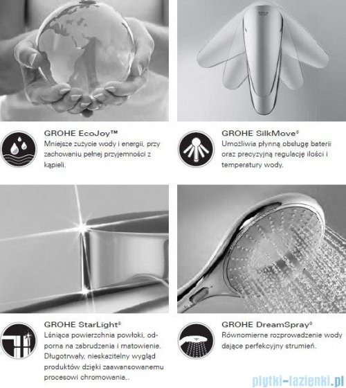 Grohe Bateria umywalkowa Grandera DN15 chrom/złoty bez zestawu odpływowego 23310IG0