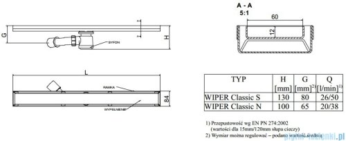 Wiper Odpływ liniowy Classic Ponente 70cm bez kołnierza mat P700MCS100