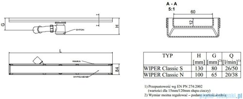 Wiper Odpływ liniowy Classic Mistral 90cm bez kołnierza poler M900PCS100