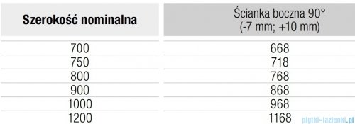 Ronal ANNEA ANT1 Ścianka wolnostojąca Walk-in 90x200 cm z profilem przyściennym miedź szczotkowana ANT109002707