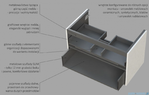 Oristo Silver Uni szafka podumywalkowa wisząca 120x50x46cm biały połysk OR33-SD2S-120-1-V3