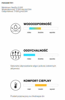 4F SPMN001 Spodnie narciarskie męskie zimowe r XL