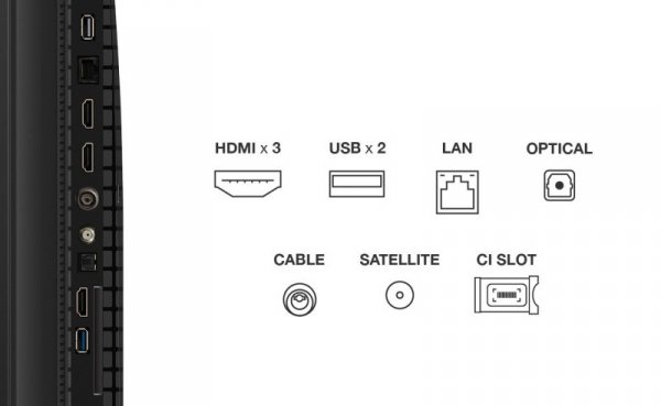 Telewizor 55&quot; TCL 55P79K