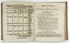 AMTS-BLATT der Königlich Liegnitzschen Regierung von Schlesien.{|br /|}Jg.13: 1823