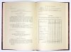 USTAWY Komisyi Edukacyi Narodowej dla stanu akademickiego i na szkoły w krajach Rzeczypospolitej przepisane w Warszawie roku 1783. (Wydanie nowe staraniem Dyonizego Fr. Bujalskiego)