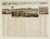 [KRAKÓW, WARSZAWA, WILNO]. Carte des trois ordres qui composent l'Etat de la Republique de Pologne, sçavoir le Roi, le senant et la noblesse.