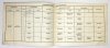 RANGS- und Eintheilungs-Liste der Herrn Stabs-, Oberoffiziere, Militair-Partheien, Beamten, Regiments-Cadeten und Feldwebel des k.k. Prinz von Preussen 34. Linien-Infanterie-Regiments.