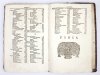 DISPENSATORIUM Pharmaceuticum Austriaco-Viennense, in quo Hodierna Die Usualiora Medicamenta Secundum Artis Regulas Componenda Visuntur. Cum Sacrae Cæsarae Regiaeque Catholicae Majestatis Privilegio. Sumptibus Collegii Pharmaceutici Viennensis.