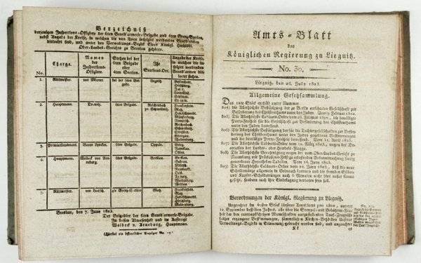 AMTS-BLATT der Königlich Liegnitzschen Regierung von Schlesien.{|br /|}Jg.13: 1823
