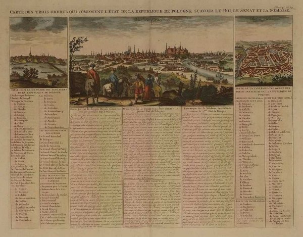 [KRAKÓW, WARSZAWA, WILNO]. Carte des trois ordres qui composent l'Etat de la Republique de Pologne, sçavoir le Roi, le senant et la noblesse.