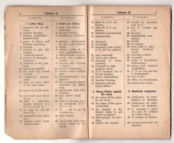 Międzynarodowy tłumacz pocztowy/ The International Post-Translator/ Der Internationale Postdolmetsch