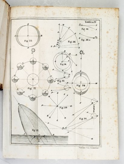 ŚNIADECKI Jędrzej - Dzieła. Wydanie nowe Michała Balińskiego. T. 7. Warszawa 1838
