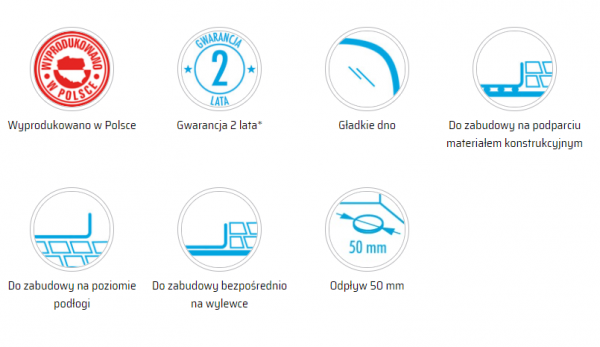 DEANTE Osłona brodzika półokrągła 90 cm  KTU_031O