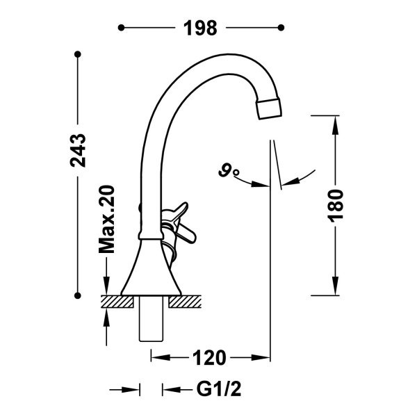 TRES CLASIC Bateria 1-drożna umywalkowa z pokrętłem bocznym-24230601OR