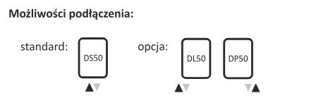 AQUAFORM - Grzejnik łazienkowy ASAMI PLUS pionowy 1500X422 682W / przył. dolne 50MM z wieszakami biały  GRŁ-G/AP-1500X422-B