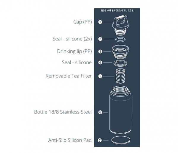 Zaparzacz herbaty filtr H&amp;C SIGG 300 ml / 500 ml stalowy