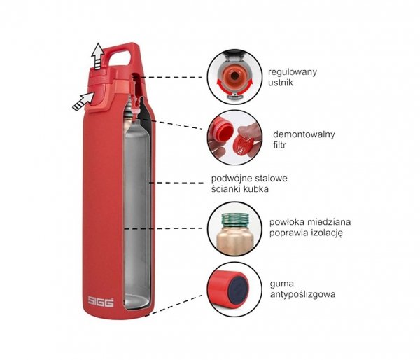 Butelka termiczna SIGG HOT&amp;COLD ONE TOP 550 ml biały nowa wersja