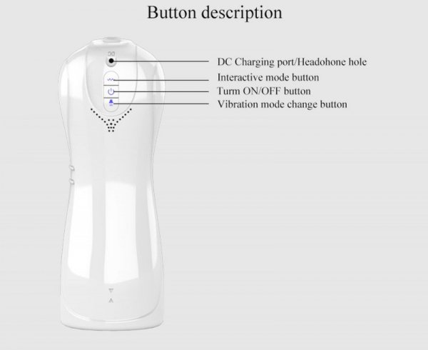 Masturbator - B - Series - Vibrating and Flashing Masturbation Cup USB 7+7 Function / Talk Mode (White)