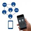 NAJAŚNICA SONLUX POWER CASE OŚWIETLENIE POLA AKCJI STEROWANIE BLUETOOTH