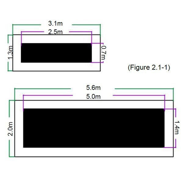 DURITE System kamer 360° 3D z monitorem — 12/24V