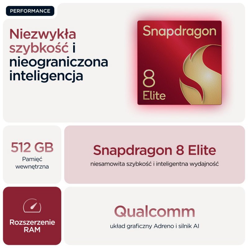 Motorola Razr 60 Ultra 5G 16/512GB Rio Red