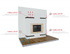 Kratka kominkowa LUFT narożny prawy biały 40x80x9