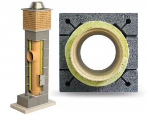 System Kominowy Ceramiczny K UNIWERSAL fi 180