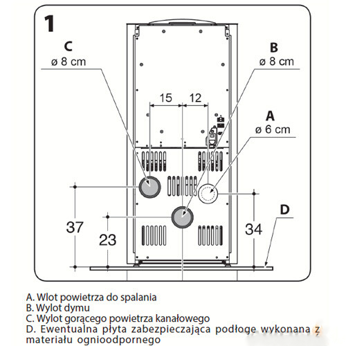 Piec na pellet Retta 11,5 kW z DGP