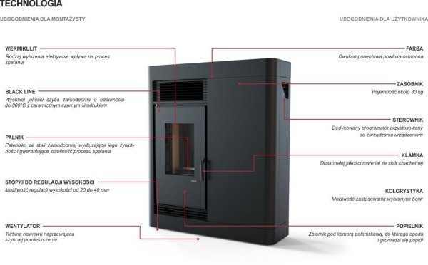 Piec na pellet DEFRO SLIMPELL 9 kW
