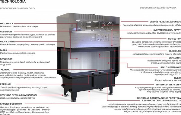 Wkład kominkowy z płaszczem wodnym DEFRO Riva SM BL G Short 16 kW