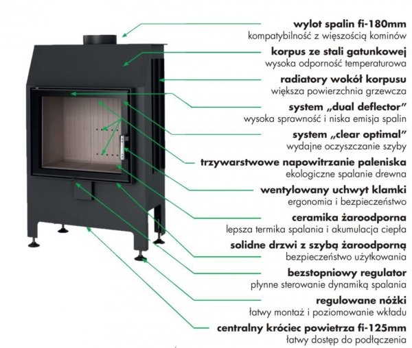 Wkład kominkowy Heatro 69P
