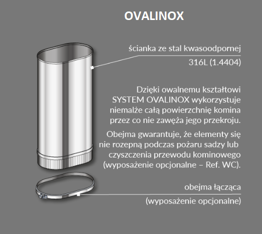 Wkład kominowy owalny montowany w istniejącym szachcie kominowym OVALINOX Ø120/240 mm