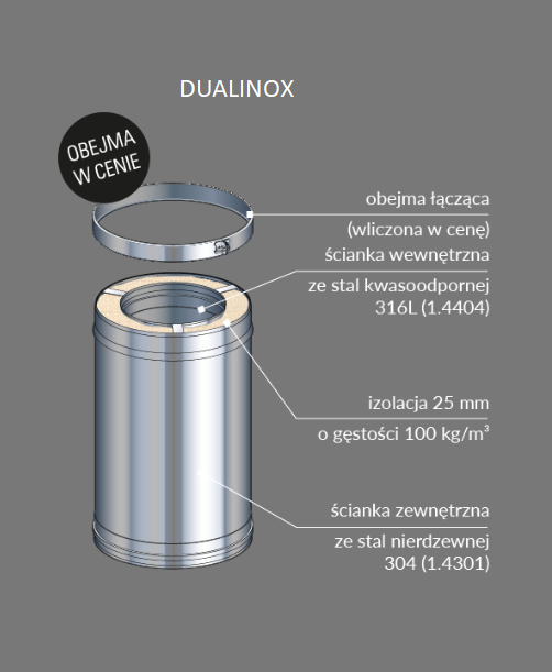 Elastyczne podłączenie wkładu kominkowego do zewnętrznego komina izolowanego STARFLEX Ø180 mm